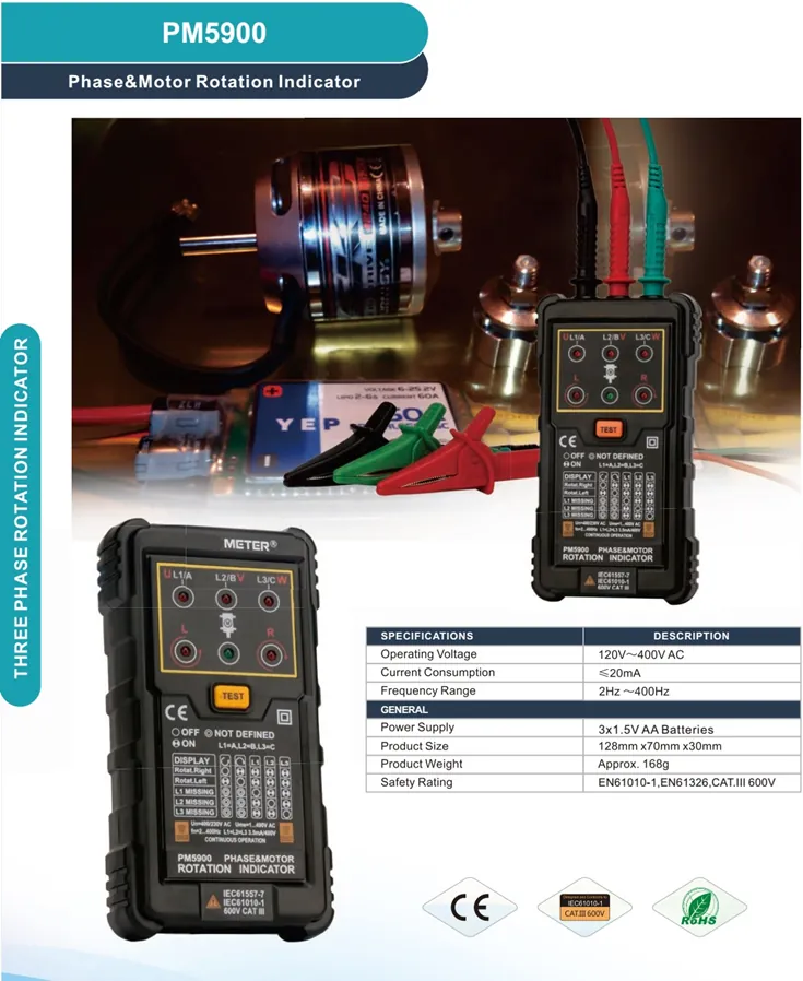 three phase rotation indicator